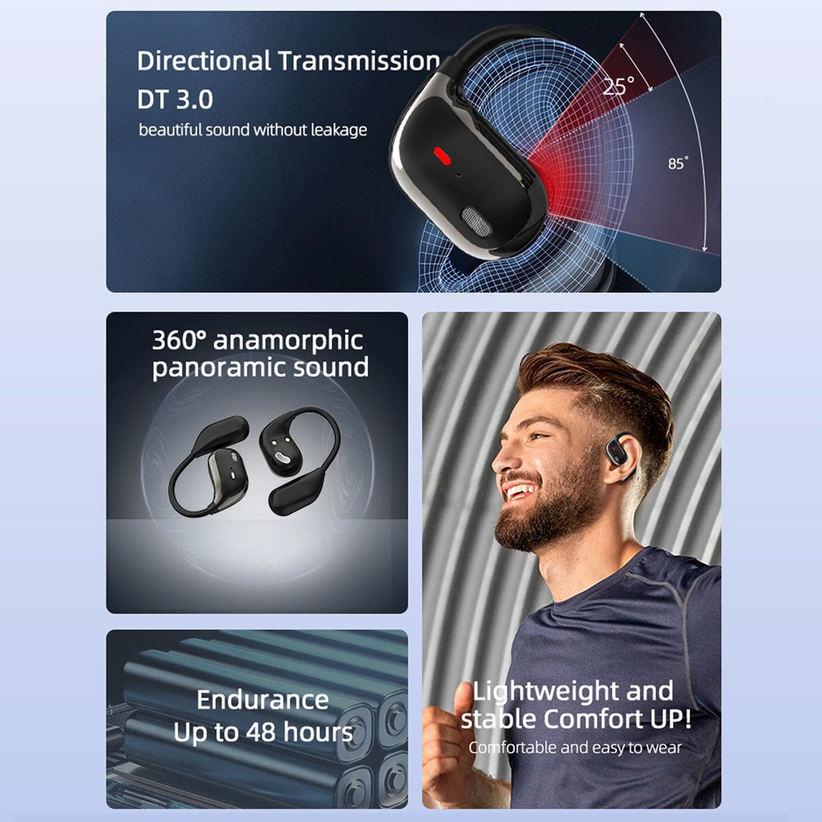 Customized LOGO Sport Adjustable Ear-hook Wireless Earbuds (11)